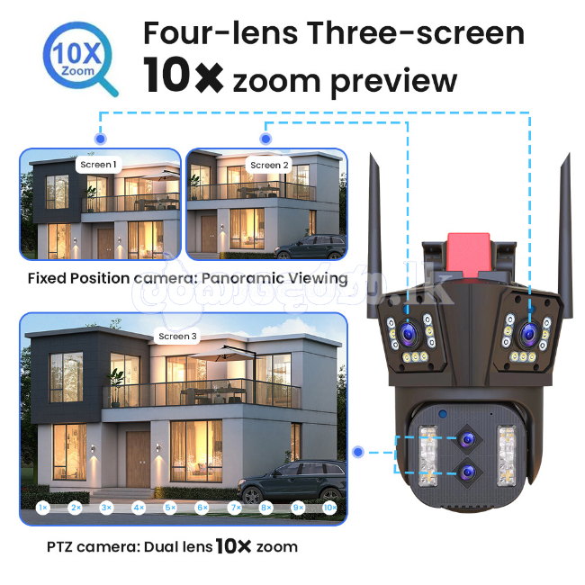 3 lens zooming WIFI camers