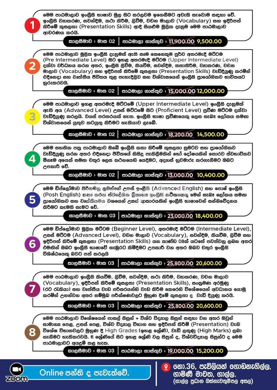 Spoken English Classes for Adults and School Students English Classes in Galle